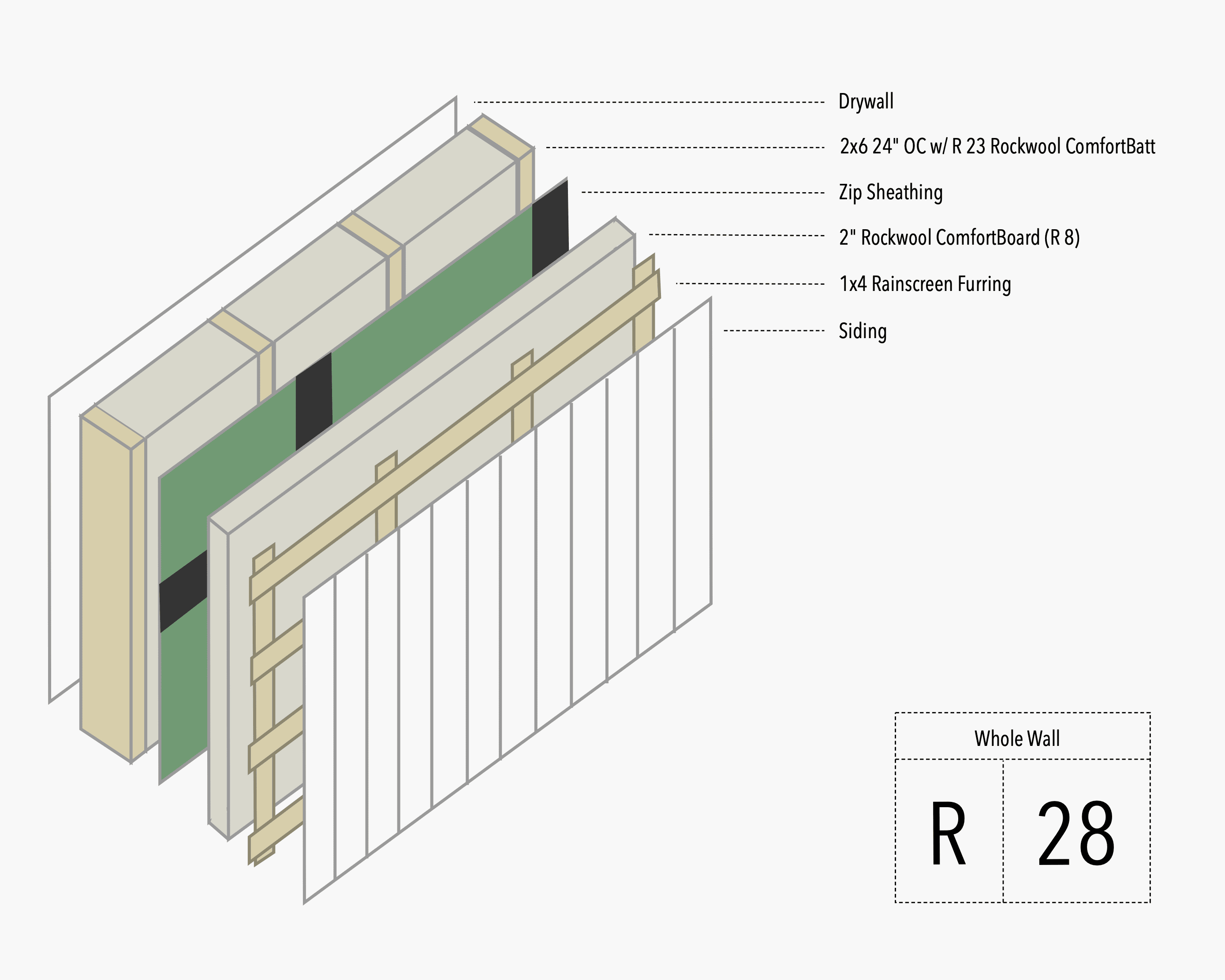 Notebook on Wall Assembly · Bellrise Farm